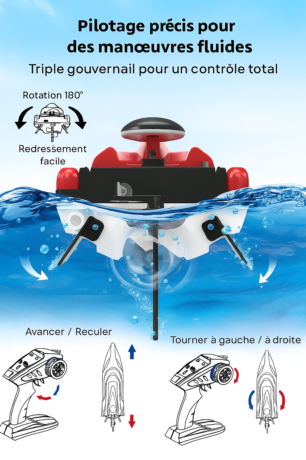 Bateau Télécommandé